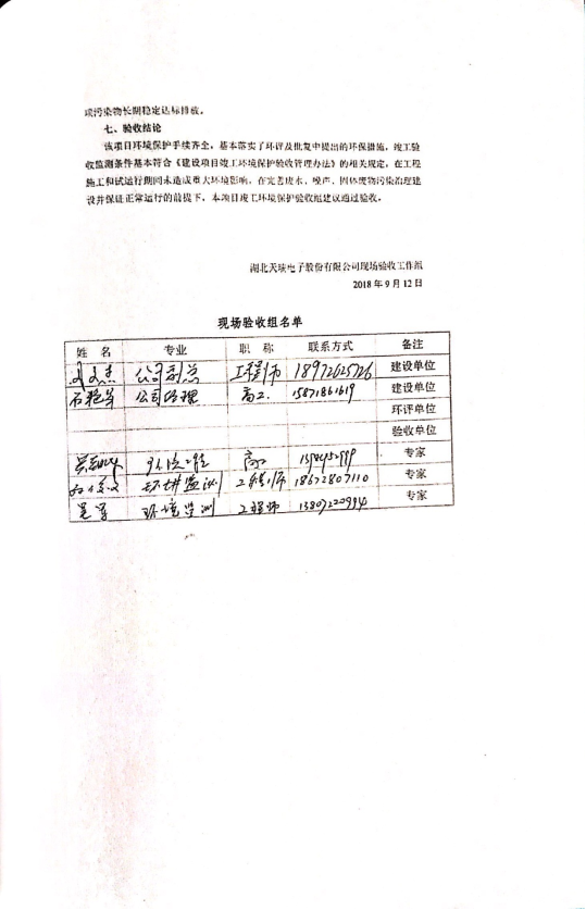 开云app入口电力电子元器件生产经营项目竣工环境保护验收意见-3