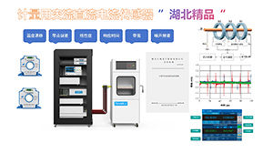 ‌开云app入口产品荣获第二届“湖北精品”认定