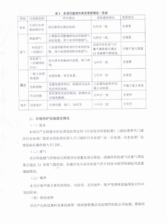 开云app入口电力电子元器件生产经营项目竣工环境保护验收意见-2
